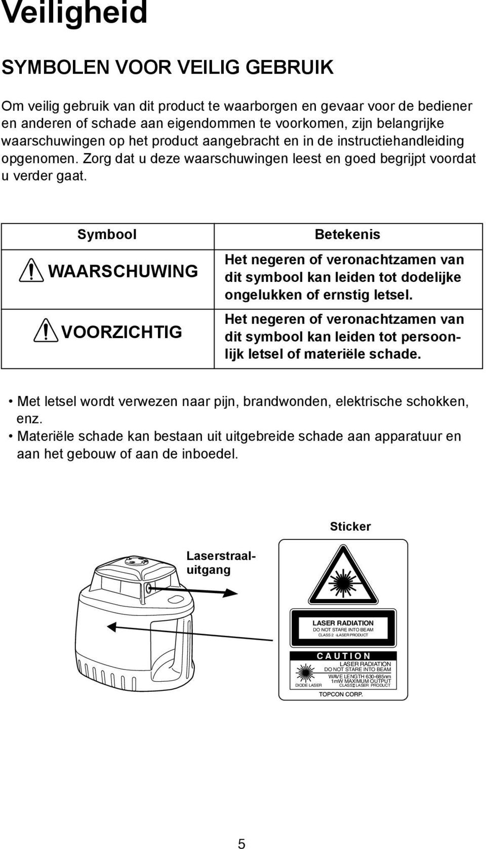 Symbool WAARSCHUWING VOORZICHTIG Betekenis Het negeren of veronachtzamen van dit symbool kan leiden tot dodelijke ongelukken of ernstig letsel.