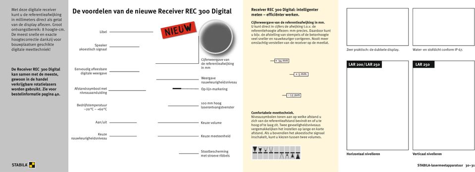 De voordelen van de nieuwe Receiver REC 300 Digital Libel Speaker akoestisch signaal NIEUW Receiver REC 300 Digital: intelligenter meten efficiënter werken.