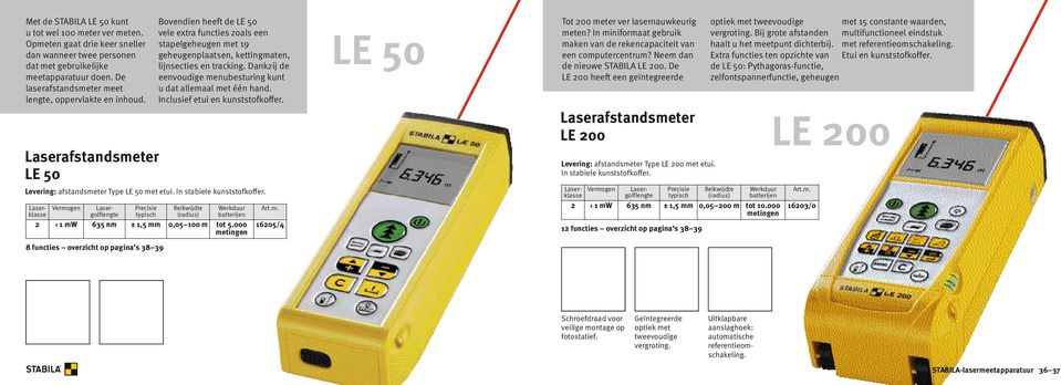 Laserafstandsmeter LE 50 Laserklasse Precisie typisch Bovendien heeft de LE 50 vele extra functies zoals een stapelgeheugen met 19 geheugenplaatsen, ketting maten, lijnsecties en tracking.