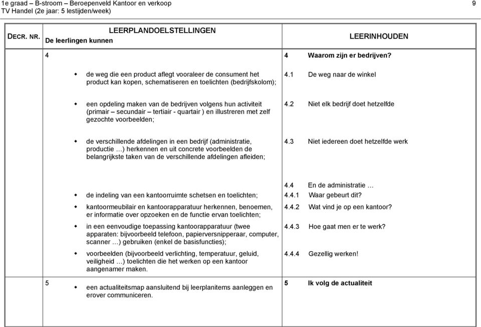 1 De weg naar de winkel een opdeling maken van de bedrijven volgens hun activiteit (primair secundair tertiair - quartair ) en illustreren met zelf gezochte voorbeelden; 4.