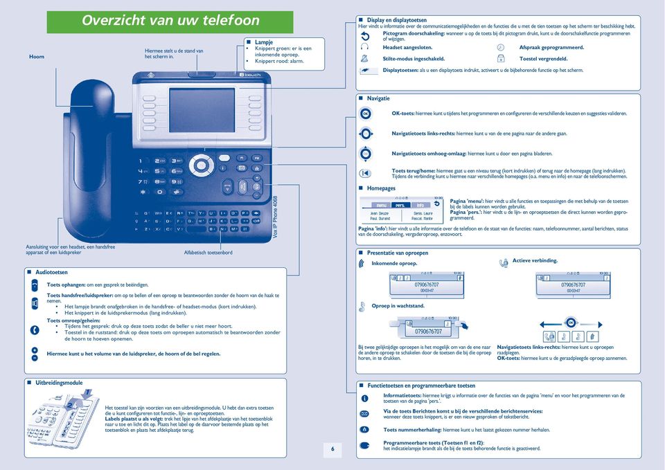 Pictogram doorschakeling: wanneer u op de toets bij dit pictogram drukt, kunt u de doorschakelfunctie programmeren of wijzigen. Headset aangesloten. Afspraak geprogrammeerd. Stilte-modus ingeschakeld.