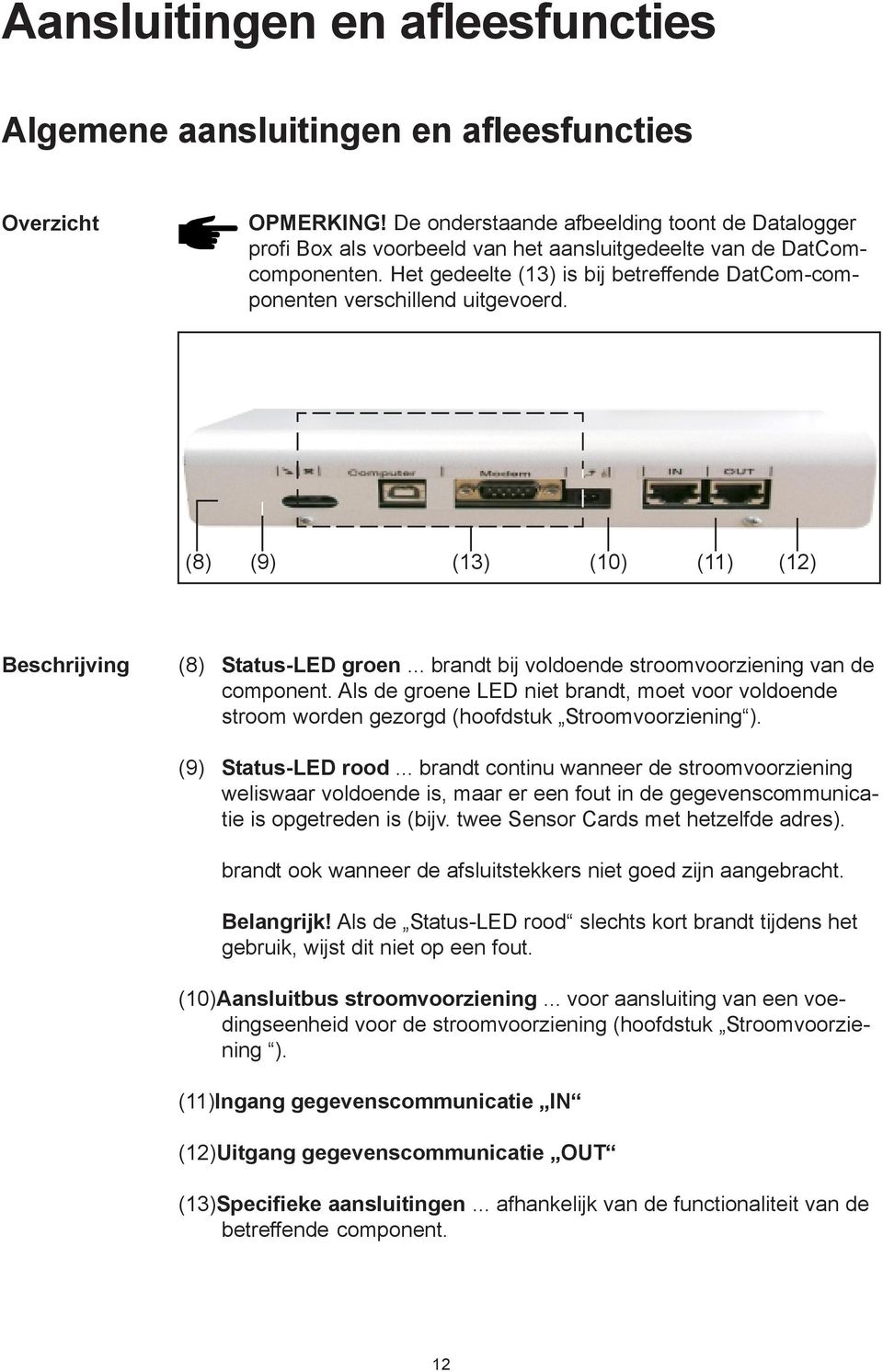 Het gedeelte (13) is bij betreffende DatCom-componenten verschillend uitgevoerd. (8) (9) (13) (10) (11) (12) Beschrijving (8) Status-LED groen... brandt bij voldoende stroomvoorziening van de component.