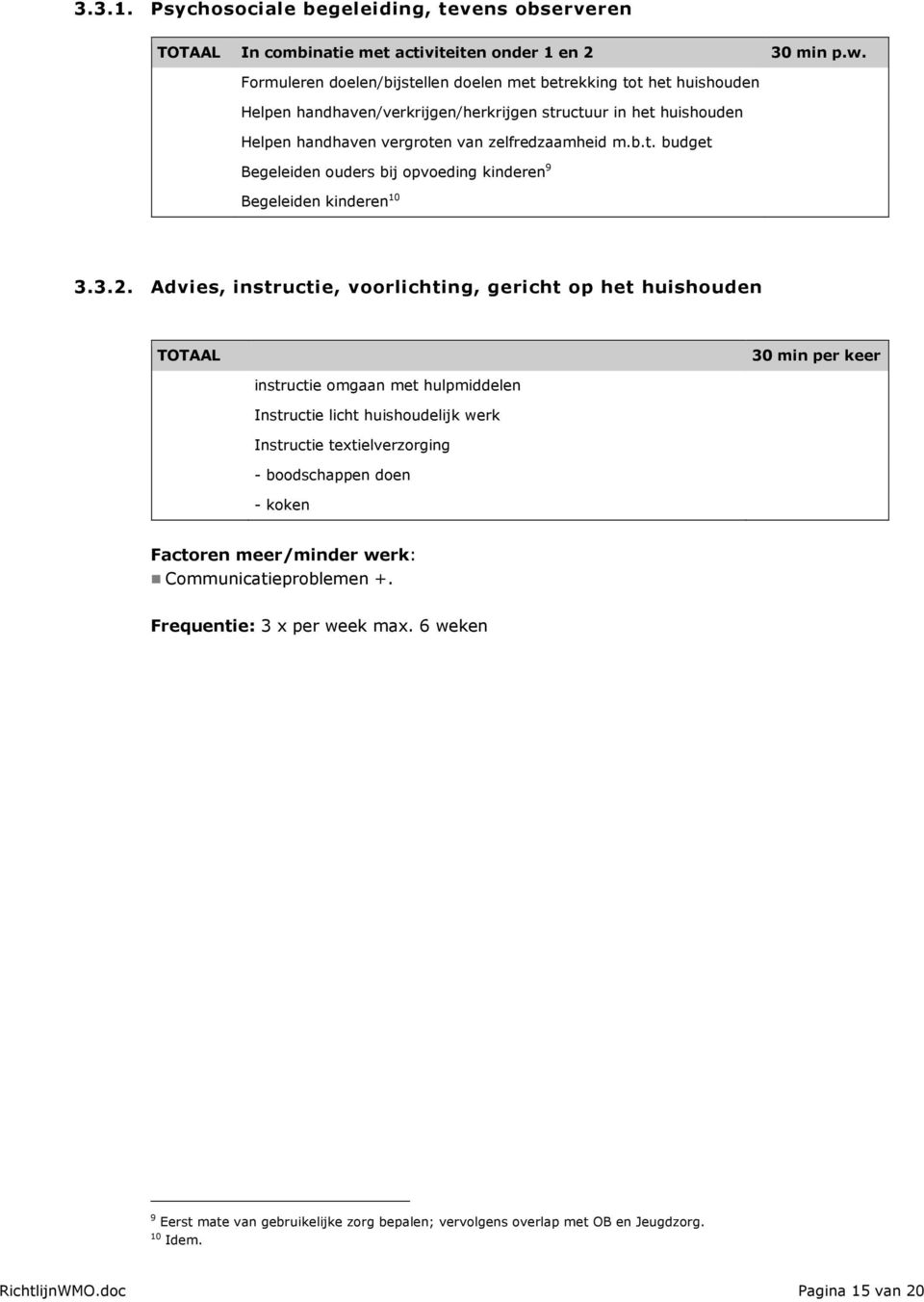 3.2. Advies, instructie, voorlichting, gericht op het huishouden TOTAAL 30 min per keer instructie omgaan met hulpmiddelen Instructie licht huishoudelijk werk Instructie textielverzorging -