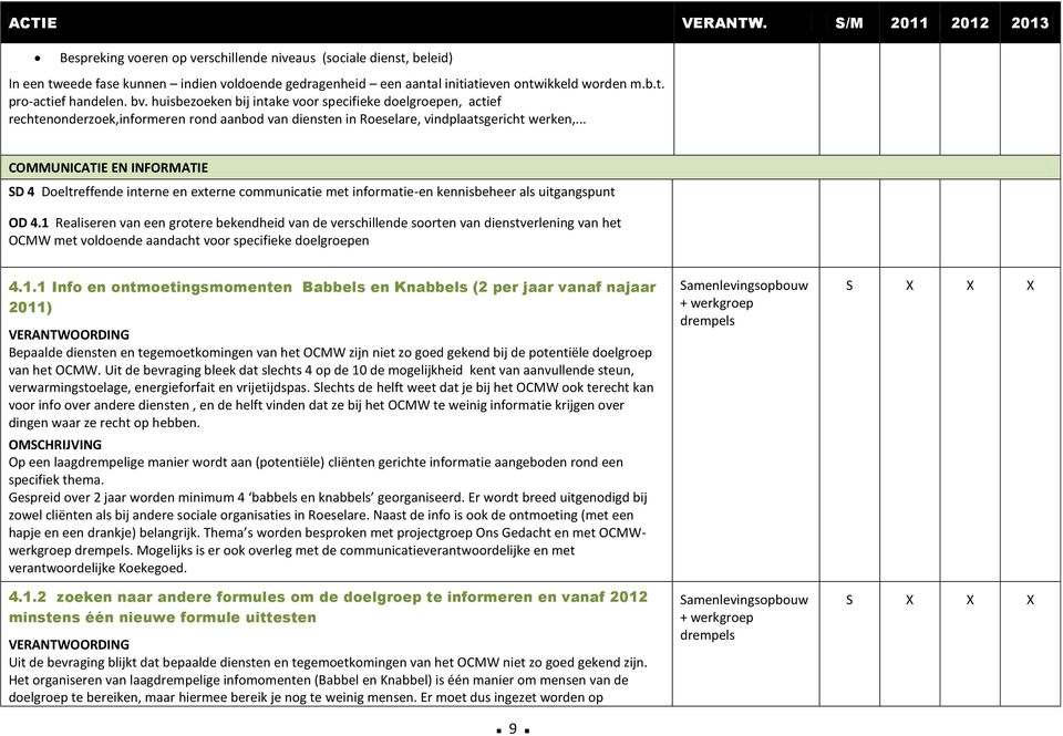 .. COMMUNICATIE EN INFORMATIE SD 4 Doeltreffende interne en externe communicatie met informatie-en kennisbeheer als uitgangspunt OD 4.