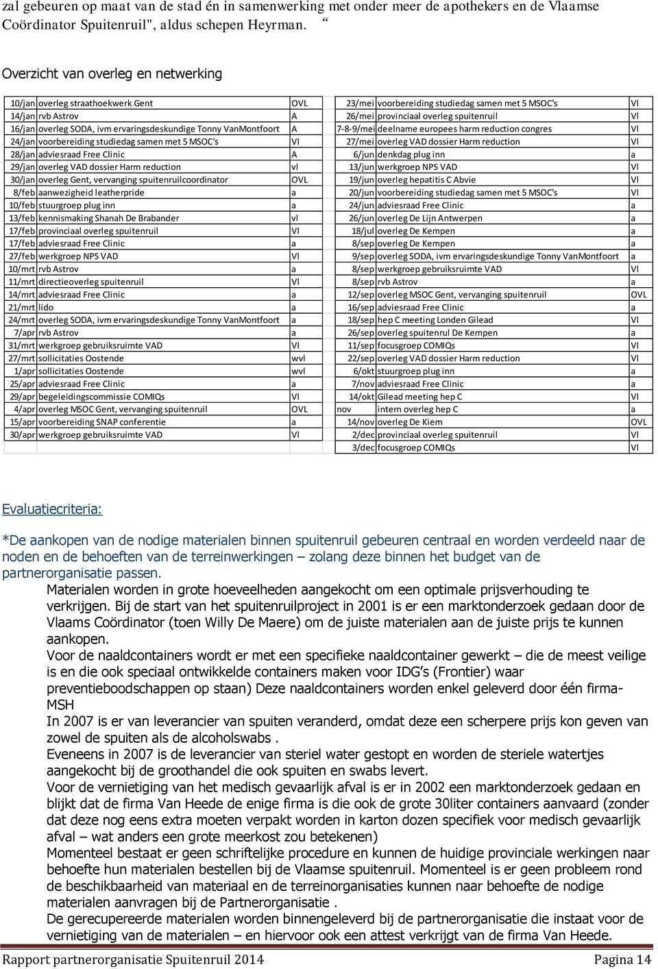 overleg SODA, ivm ervaringsdeskundige Tonny VanMontfoort A 7-8-9/mei deelname europees harm reduction congres Vl 24/jan voorbereiding studiedag samen met 5 MSOC's Vl 27/mei overleg VAD dossier Harm