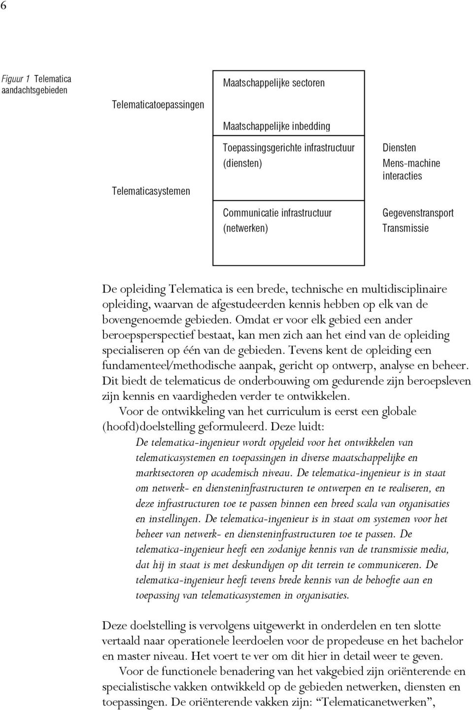 kennis hebben op elk van de bovengenoemde gebieden. Omdat er voor elk gebied een ander beroepsperspectief bestaat, kan men zich aan het eind van de opleiding specialiseren op één van de gebieden.