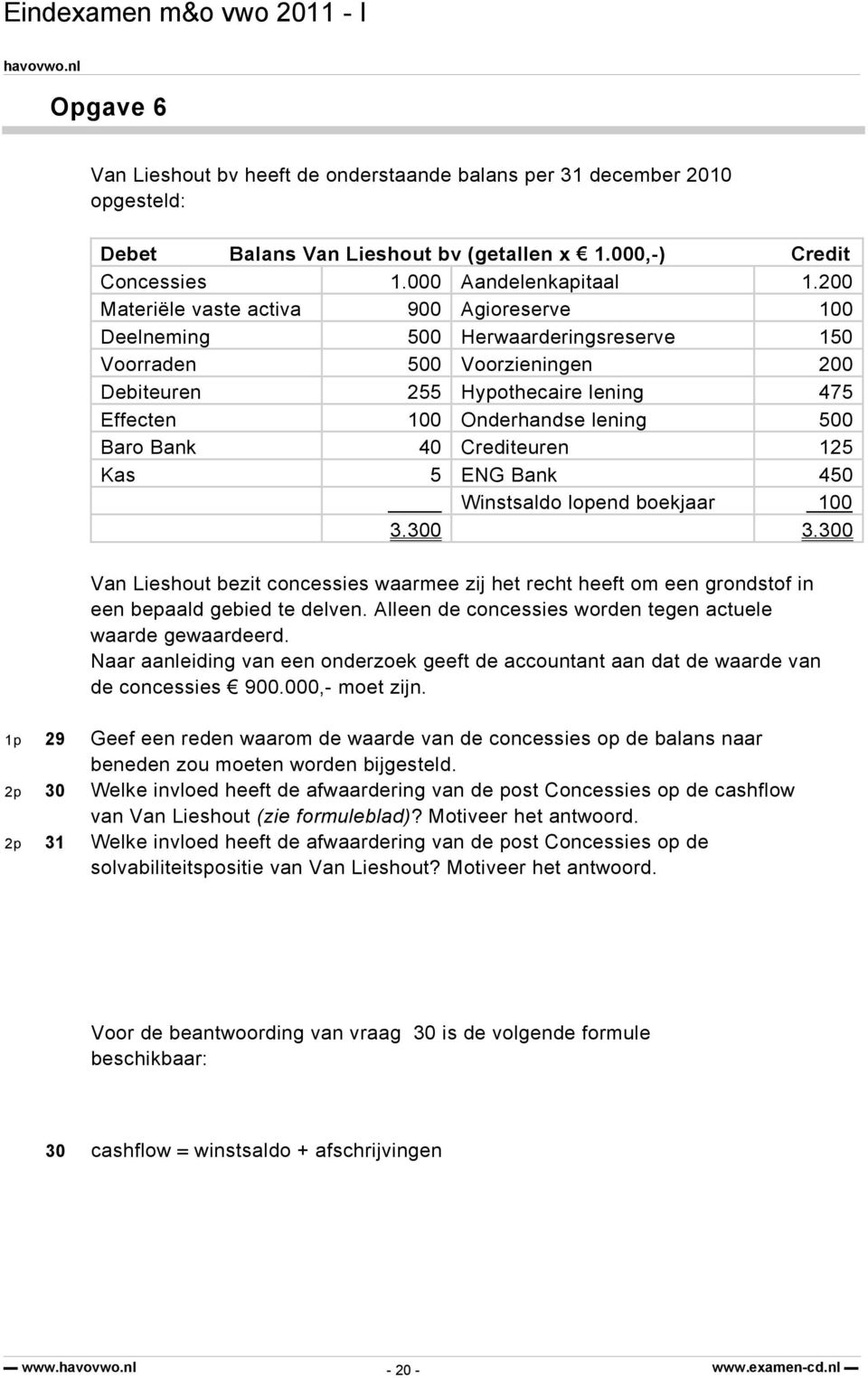 Bank 40 Crediteuren 125 Kas 5 ENG Bank 450 Winstsaldo lopend boekjaar 100 3.300 3.300 Van Lieshout bezit concessies waarmee zij het recht heeft om een grondstof in een bepaald gebied te delven.