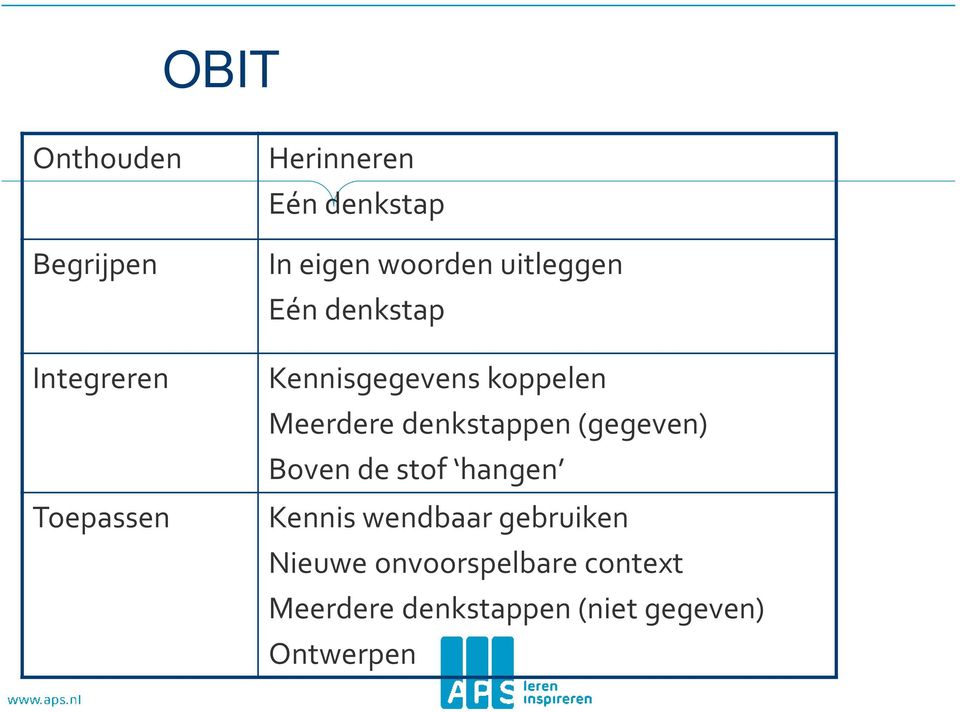 Meerdere denkstappen (gegeven) Boven de stof hangen Kennis wendbaar