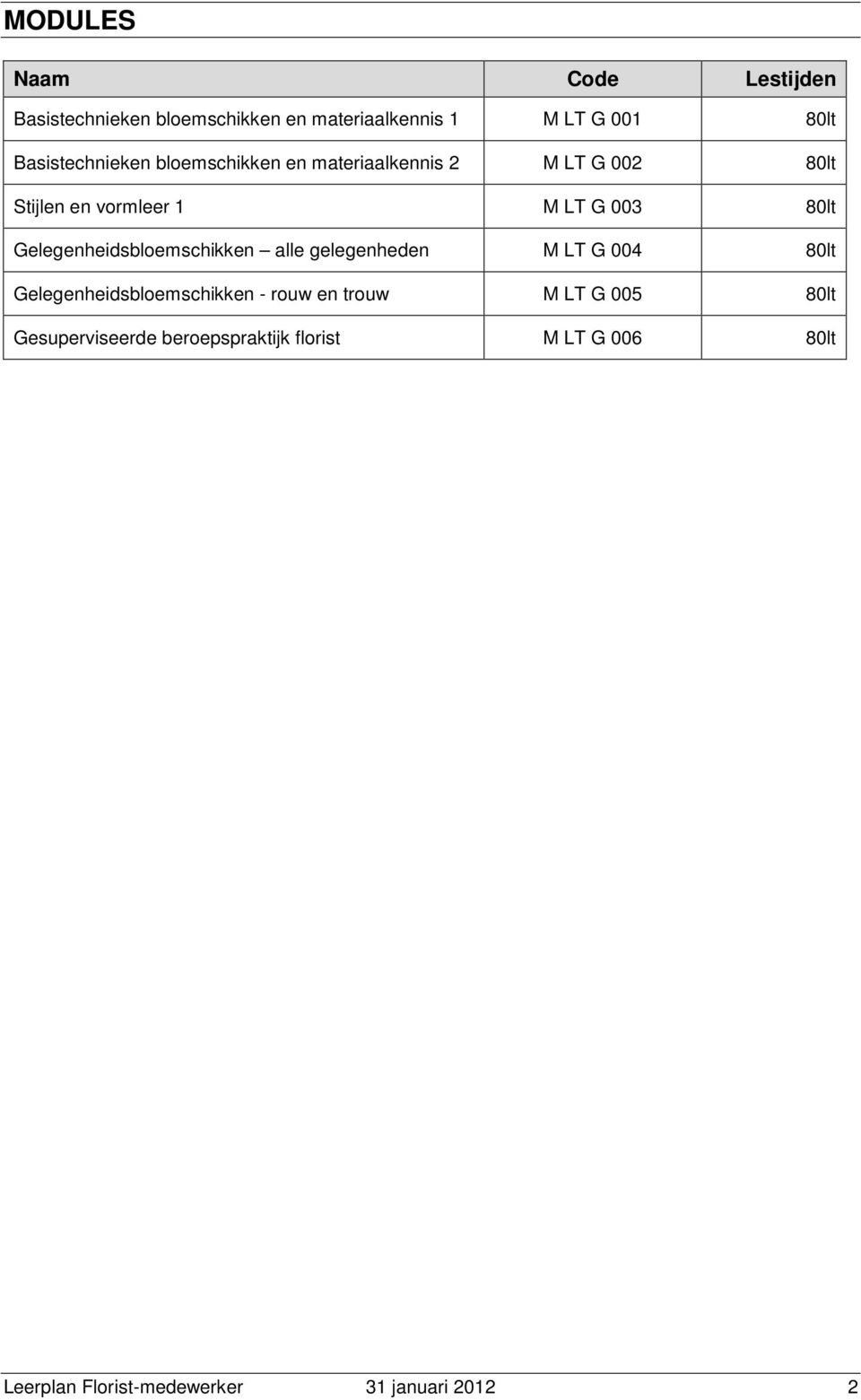 Gelegenheidsbloemschikken alle gelegenheden M LT G 004 80lt Gelegenheidsbloemschikken - rouw en trouw M