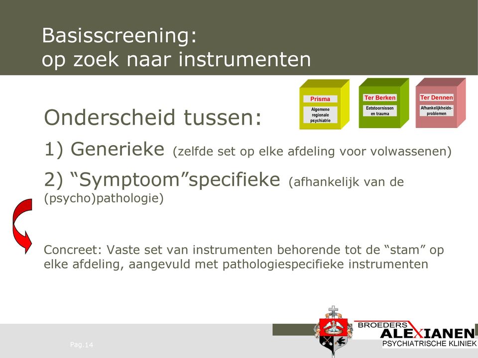 afdeling voor volwassenen) 2) Symptoom specifieke (afhankelijk van de (psycho)pathologie) Concreet: Vaste