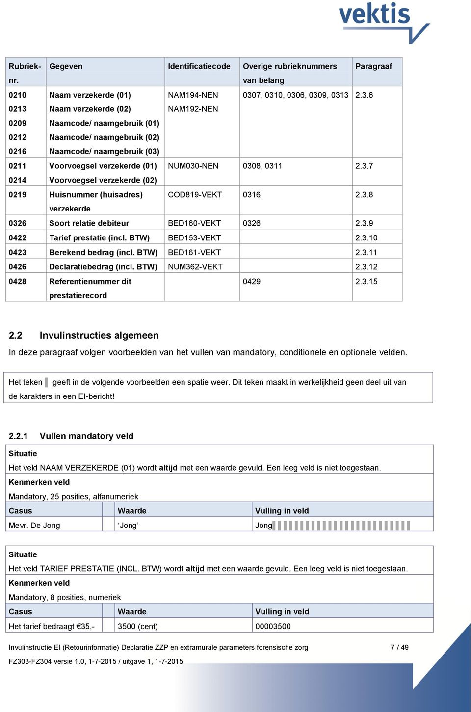 3.7 0214 Voorvoegsel verzekerde (02) 0219 Huisnummer (huisadres) COD819-VEKT 0316 2.3.8 verzekerde 0326 Soort relatie debiteur BED160-VEKT 0326 2.3.9 0422 Tarief prestatie (incl. BTW) BED153-VEKT 2.3.10 0423 Berekend bedrag (incl.