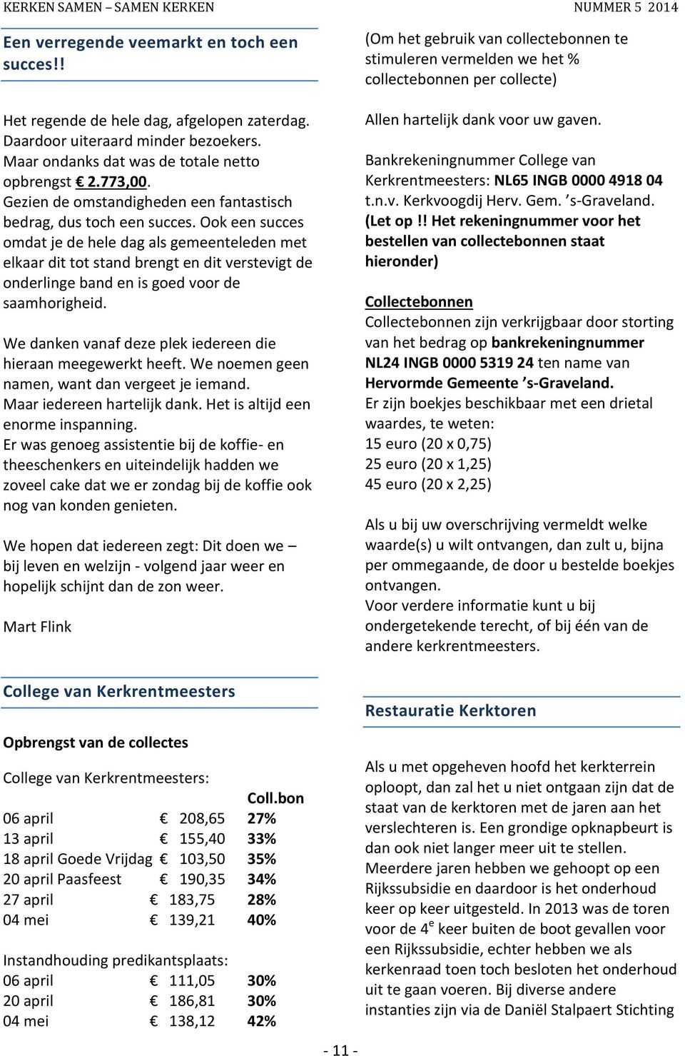 Ook een succes omdat je de hele dag als gemeenteleden met elkaar dit tot stand brengt en dit verstevigt de onderlinge band en is goed voor de saamhorigheid.