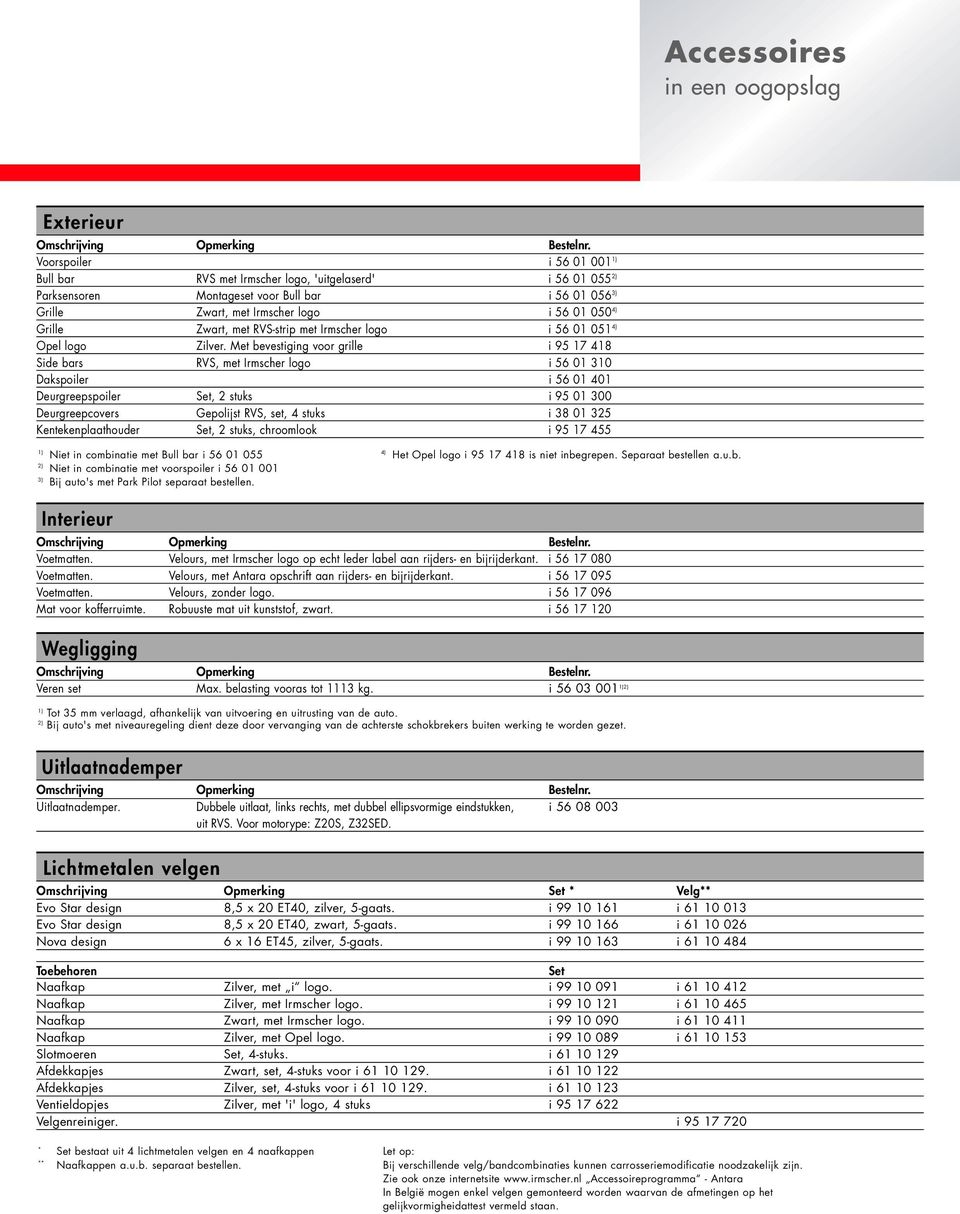 Met bevestiging voor grille i 95 17 418 Side bars RVS, met Irmscher logo i 56 01 310 Dakspoiler i 56 01 401 Deurgreepspoiler Set, 2 stuks i 95 01 300 Deurgreepcovers Gepolijst RVS, set, 4 stuks i 38
