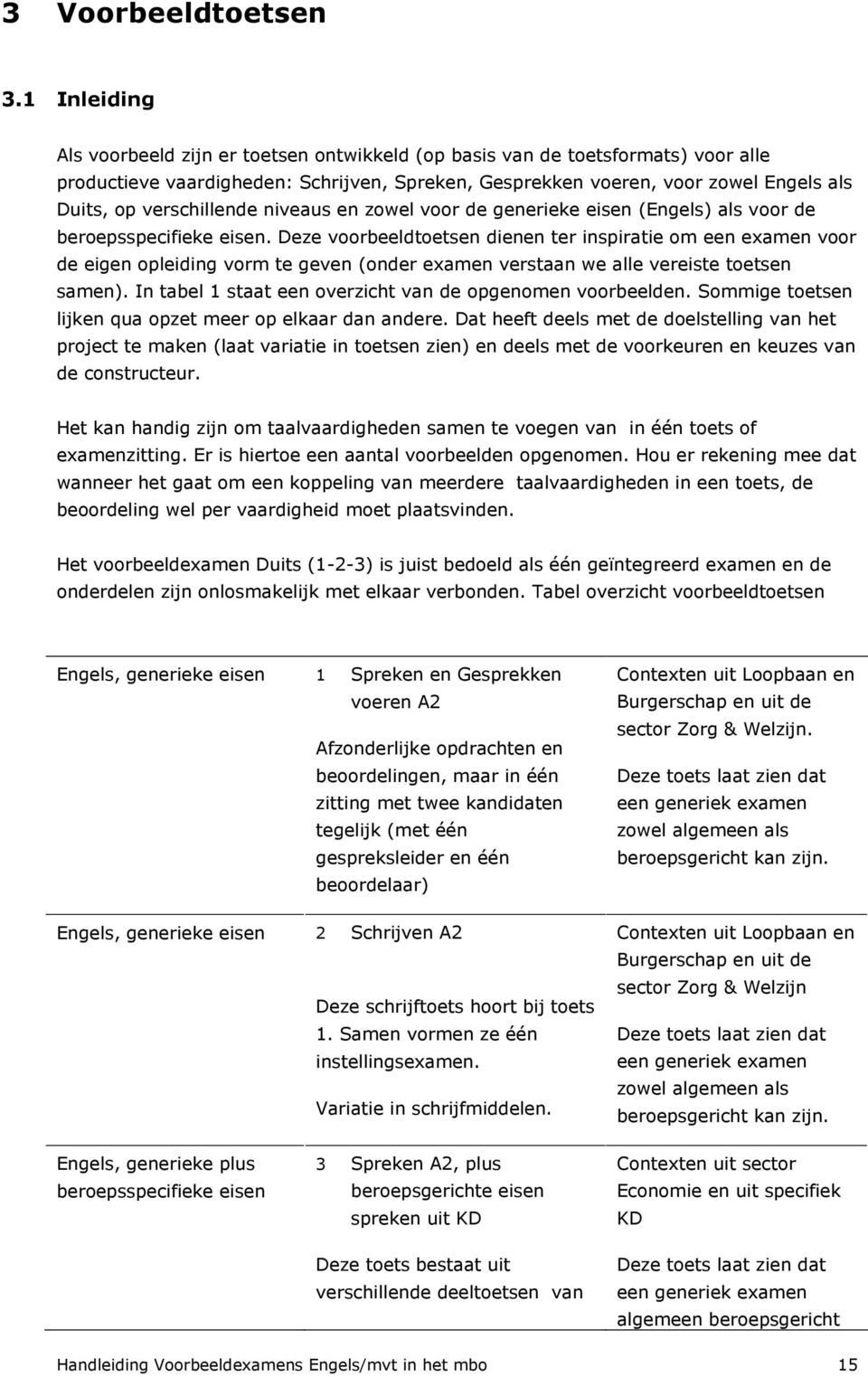 verschillende niveaus en zowel voor de generieke eisen (Engels) als voor de beroepsspecifieke eisen.