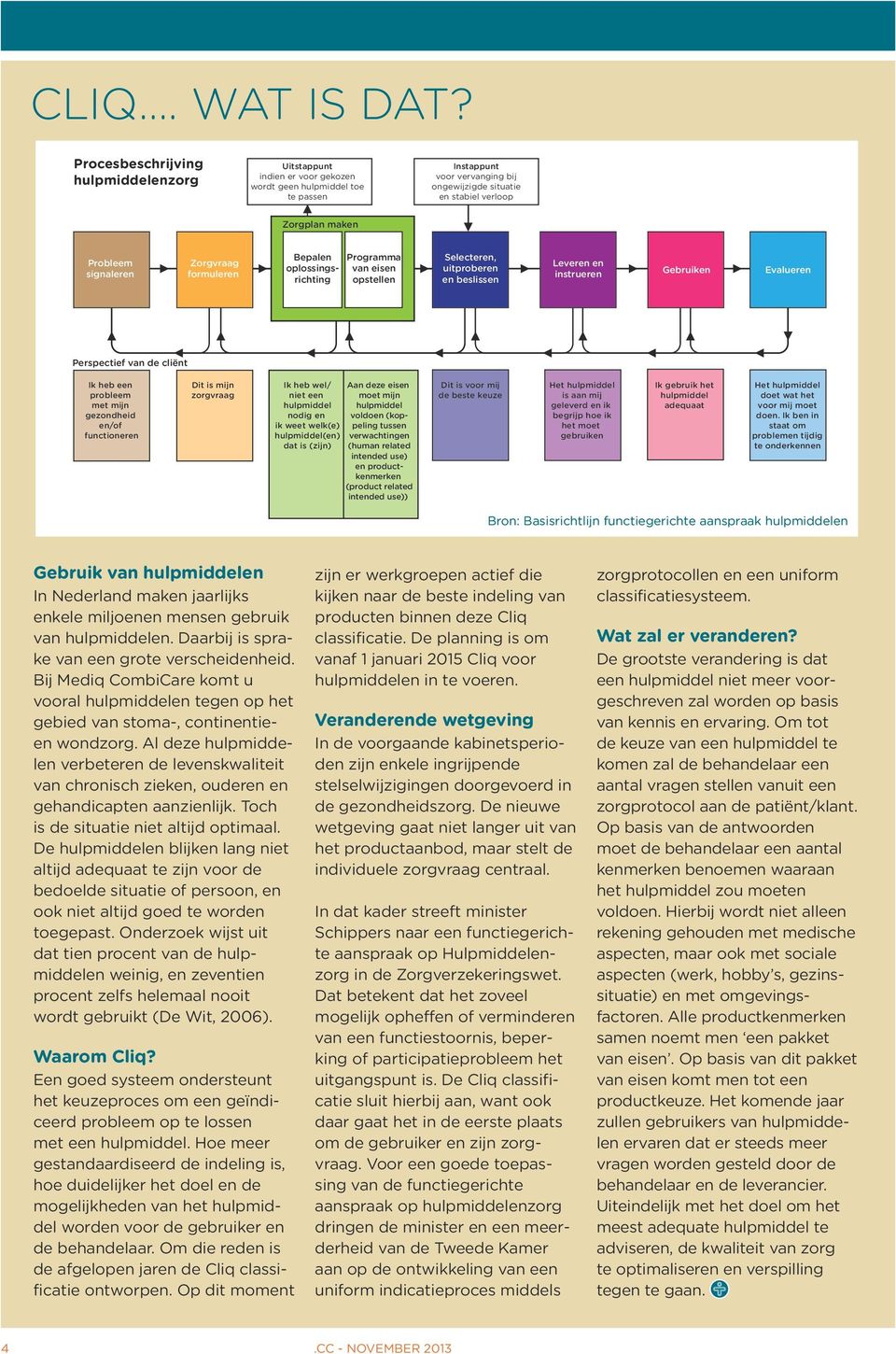 Probleem signaleren Zorgvraag formuleren Bepalen oplossingsrichting Programma van eisen opstellen Selecteren, uitproberen en beslissen Leveren en instrueren Gebruiken Evalueren Perspectief van de