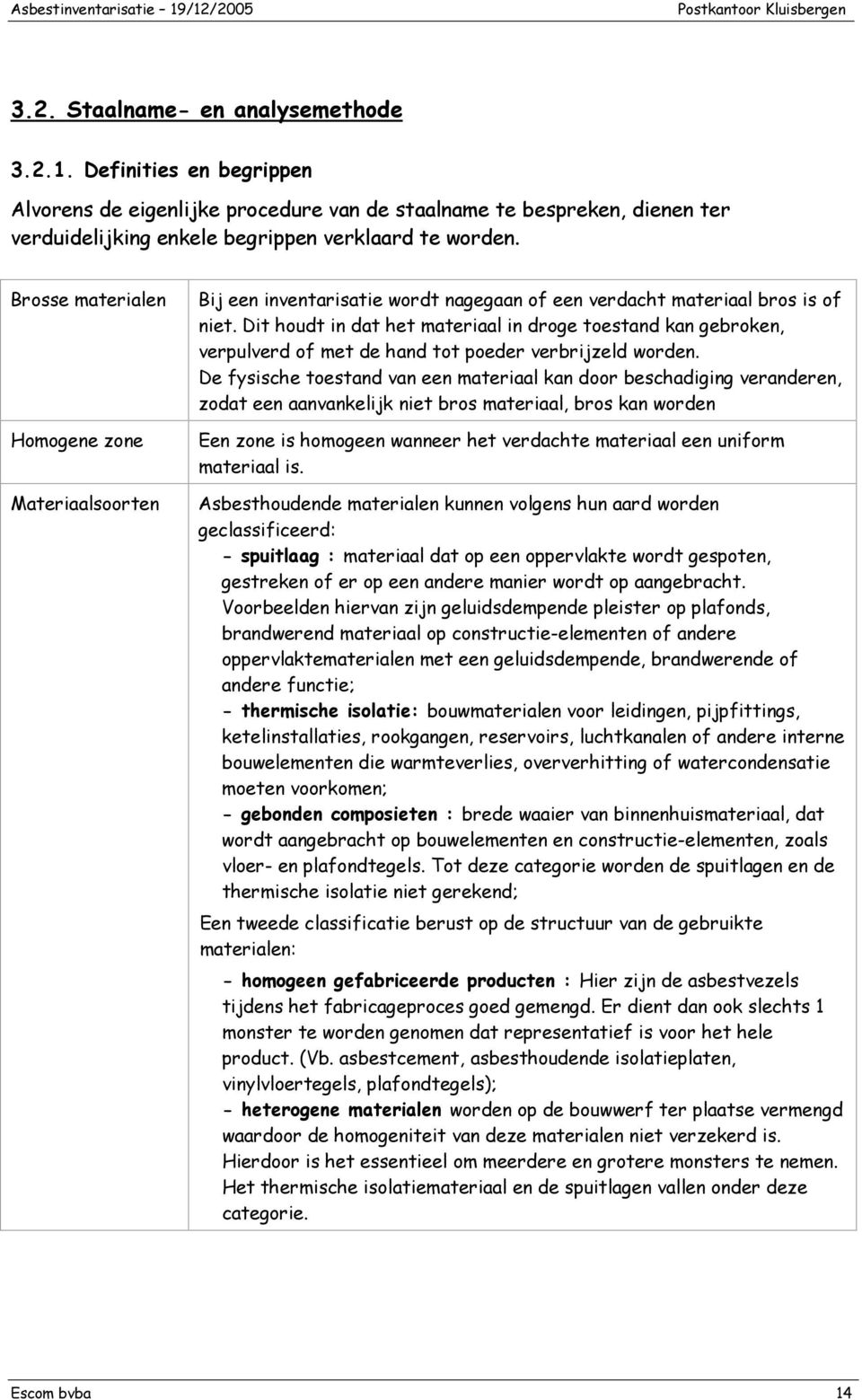 Dit houdt in dat het materiaal in droge toestand kan gebroken, verpulverd of met de hand tot poeder verbrijzeld worden.