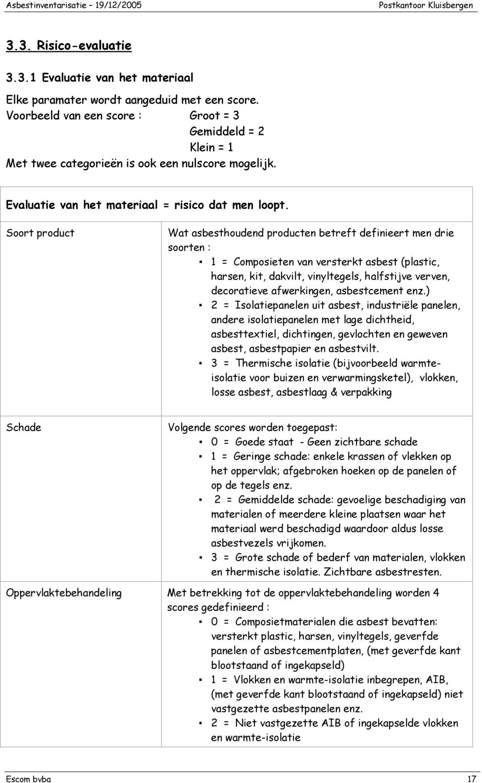 Soort product Wat asbesthoudend producten betreft definieert men drie soorten : 1 = Composieten van versterkt asbest (plastic, harsen, kit, dakvilt, vinyltegels, halfstijve verven, decoratieve