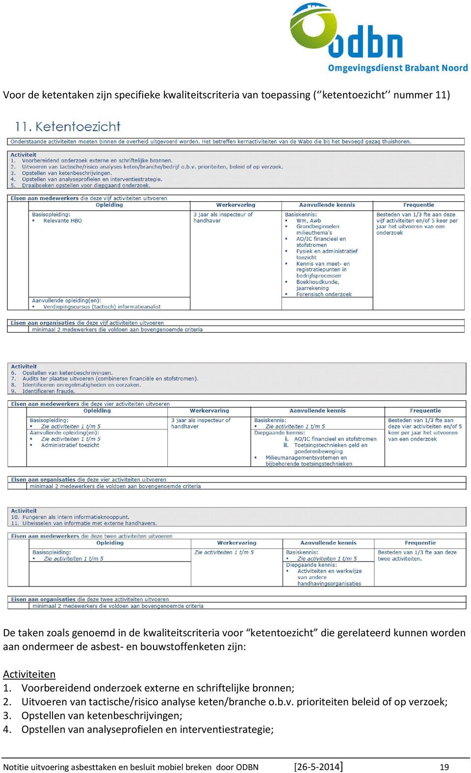 Voorbereidend onderzoek externe en schriftelijke bronnen; 2. Uitvoeren van tactische/risico analyse keten/branche o.b.v. prioriteiten beleid of op verzoek; 3.