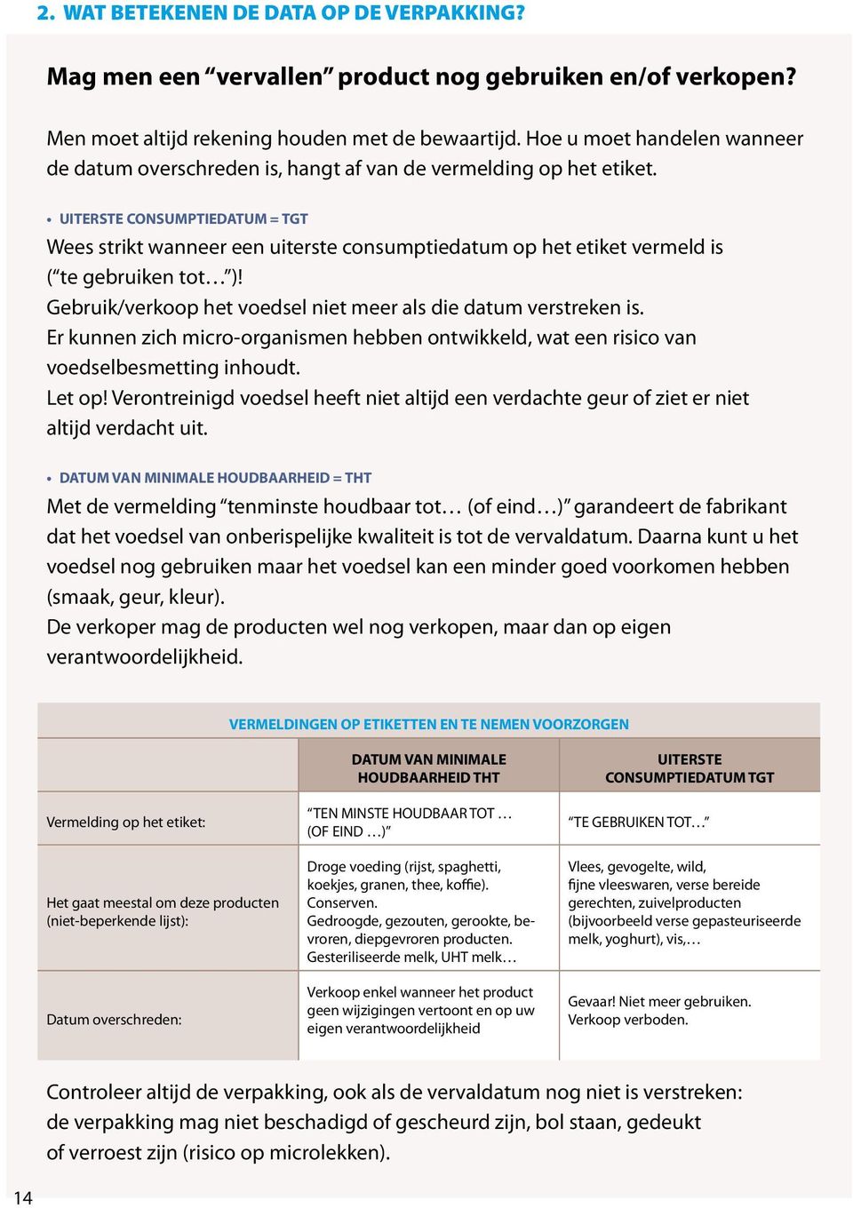 UITERSTE CONSUMPTIEDATUM = TGT Wees strikt wanneer een uiterste consumptiedatum op het etiket vermeld is ( te gebruiken tot )! Gebruik/verkoop het voedsel niet meer als die datum verstreken is.