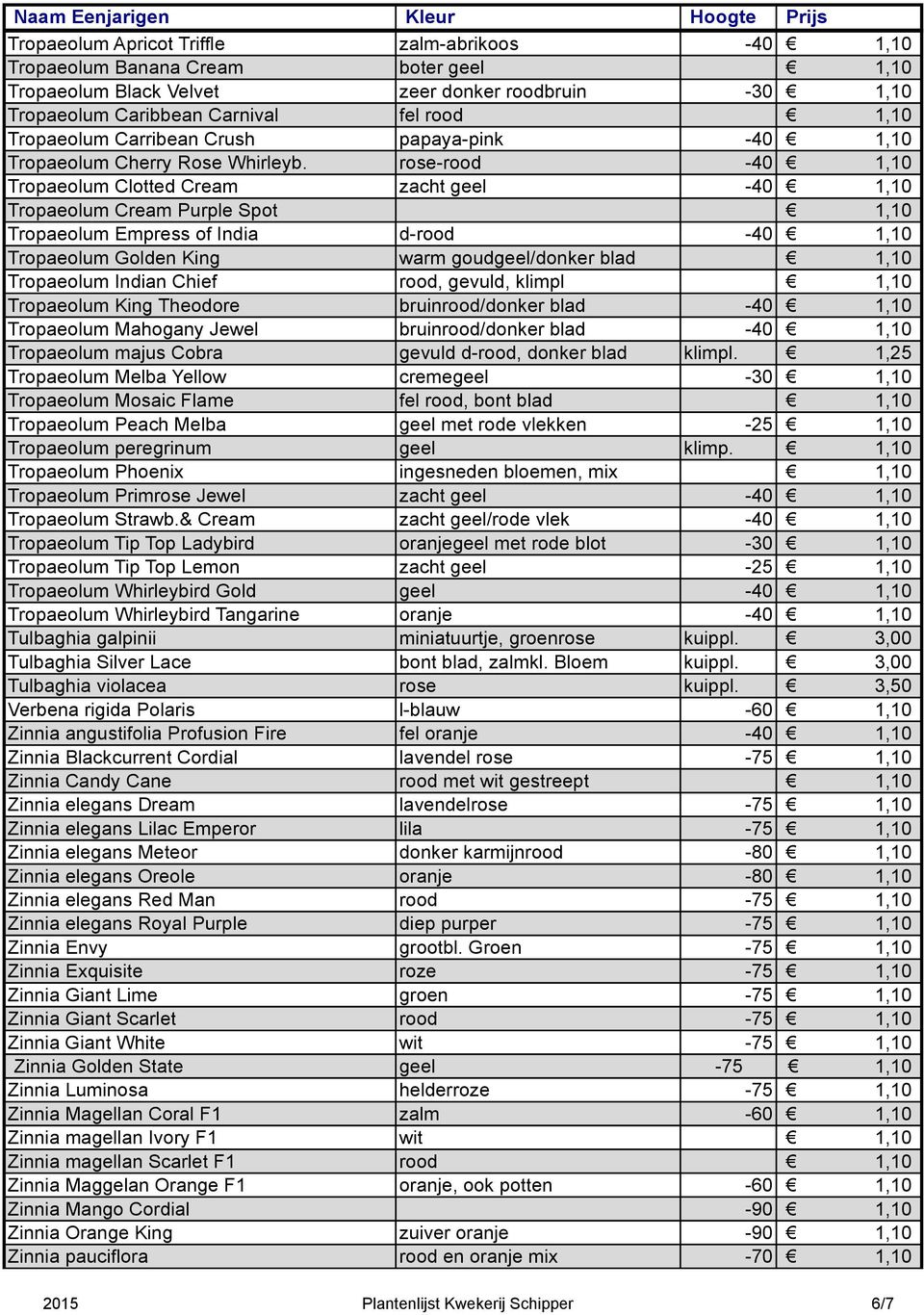 rose-rood -40 1,10 Tropaeolum Clotted Cream zacht geel -40 1,10 Tropaeolum Cream Purple Spot 1,10 Tropaeolum Empress of India d-rood -40 1,10 Tropaeolum Golden King warm goudgeel/donker blad 1,10