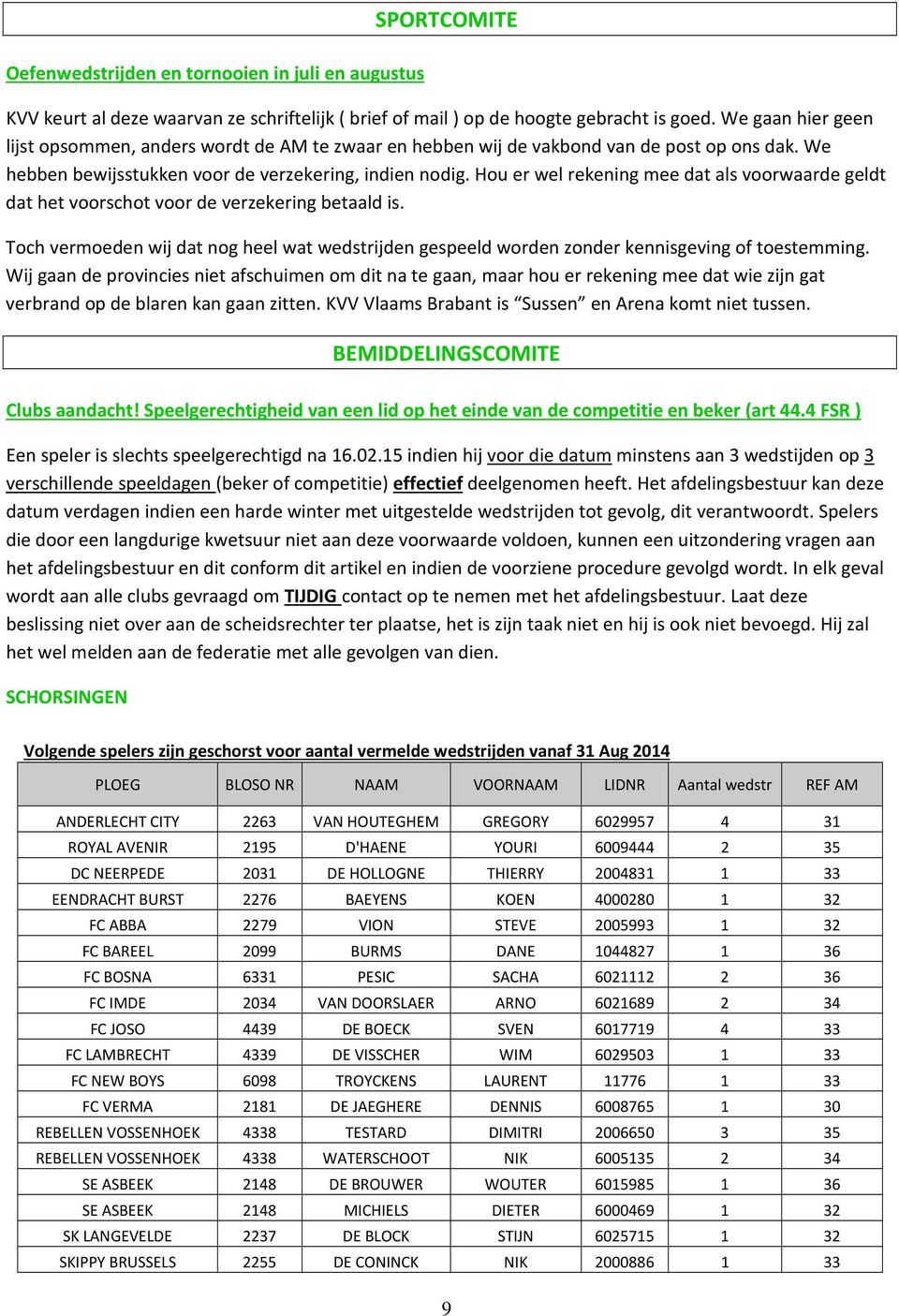 Hou er wel rekening mee dat als voorwaarde geldt dat het voorschot voor de verzekering betaald is. Toch vermoeden wij dat nog heel wat wedstrijden gespeeld worden zonder kennisgeving of toestemming.