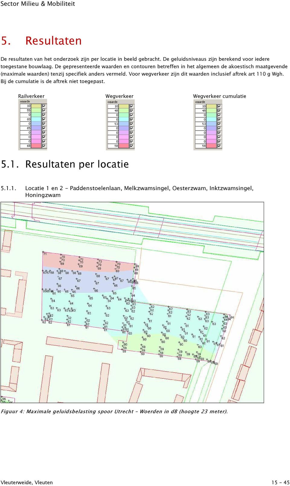 Voor wegverkeer zijn dit waarden inclusief aftrek art 110 g Wgh. Bij de cumulatie is de aftrek niet toegepast. Railverkeer Wegverkeer Wegverkeer cumulatie 5.1. Resultaten per locatie 5.