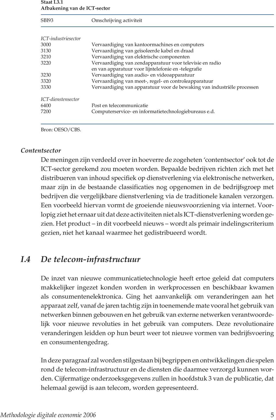 Vervaardiging van elektrische componenten 3220 Vervaardiging van zendapparatuur voor televisie en radio en van apparatuur voor lijntelefonie en -telegrafie 3230 Vervaardiging van audio- en