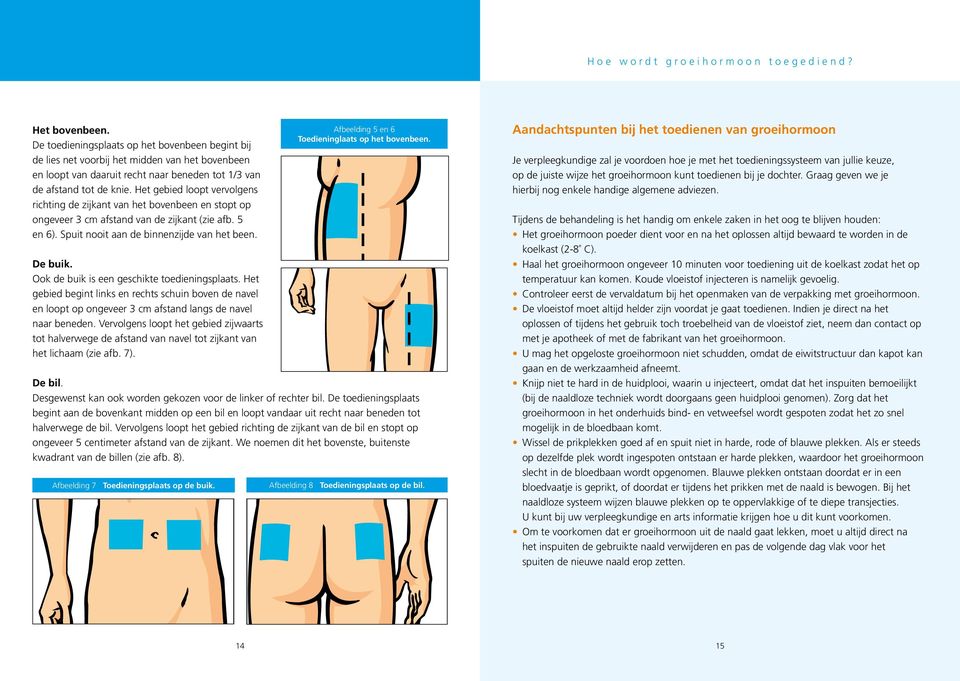 Het gebied loopt vervolgens richting de zijkant van het bovenbeen en stopt op ongeveer 3 cm afstand van de zijkant (zie afb. 5 en 6). Spuit nooit aan de binnenzijde van het been. De buik.