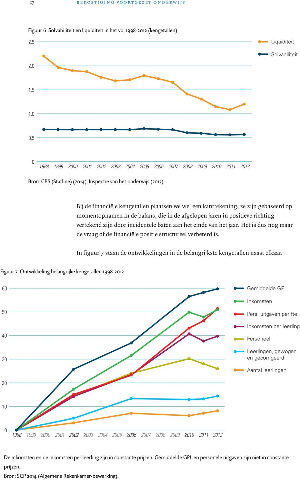 in de balans, die in de afgelopen jaren in positieve richting vertekend zijn door incidentele baten aan het einde van het jaar.