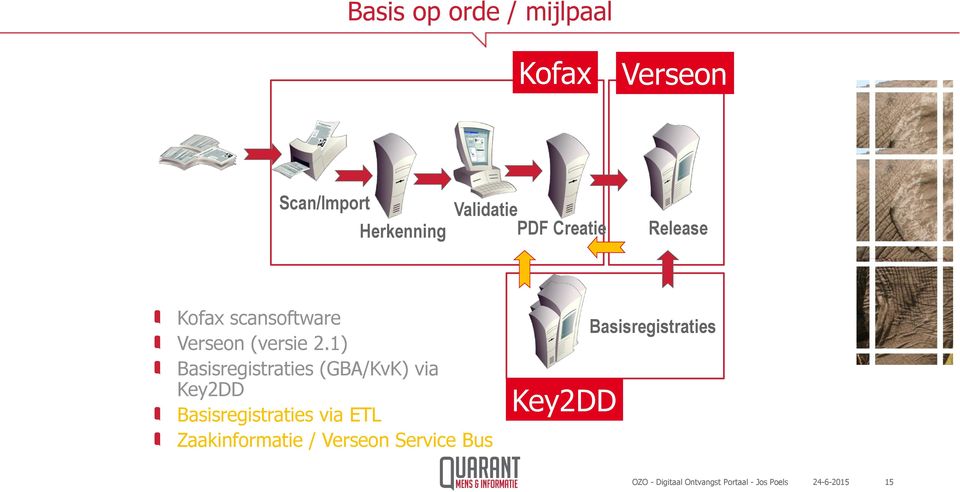 1) Basisregistraties (GBA/KvK) via Key2DD Basisregistraties via ETL