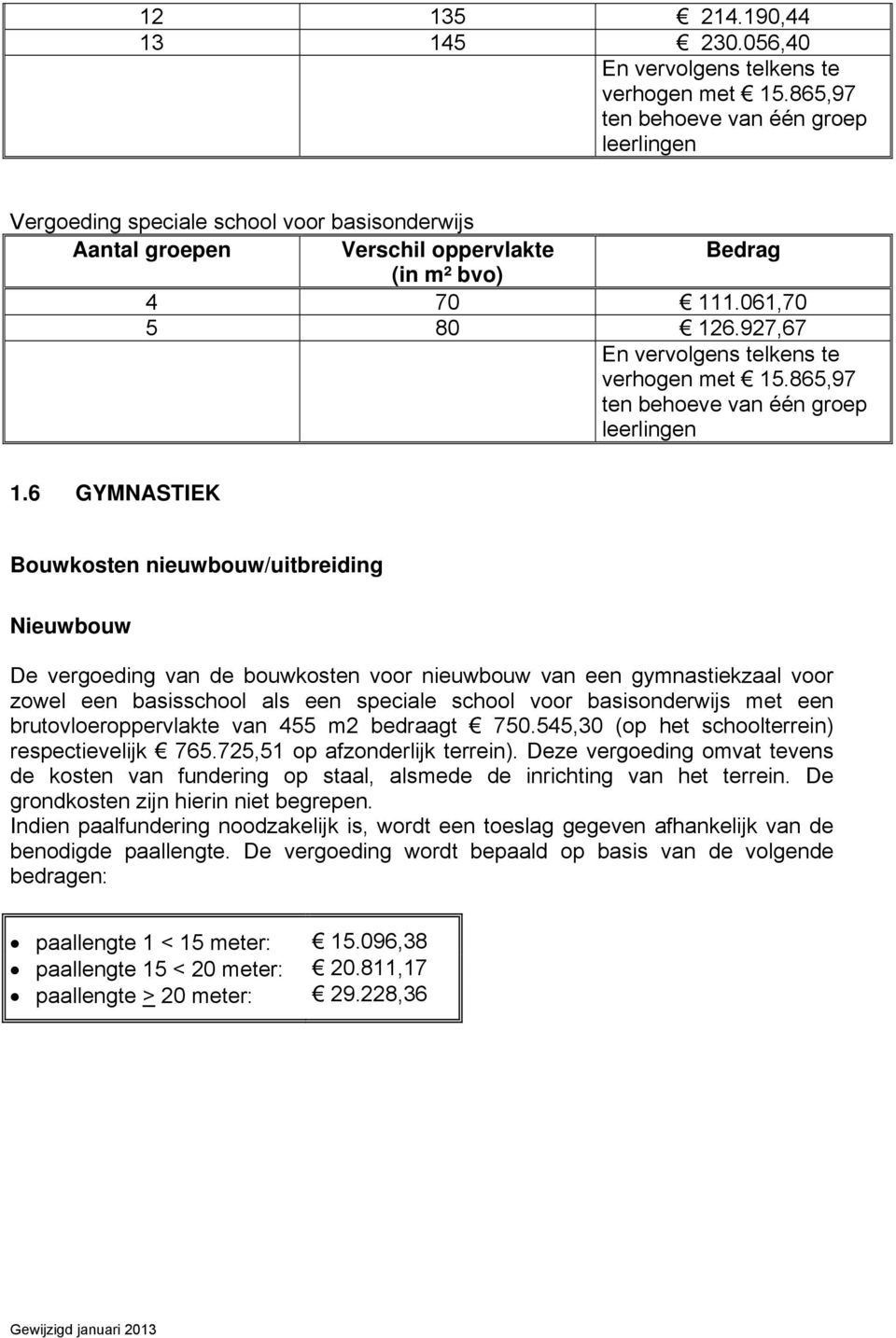 927,67 En vervolgens telkens te verhogen met 15.865,97 ten behoeve van één groep leerlingen 1.