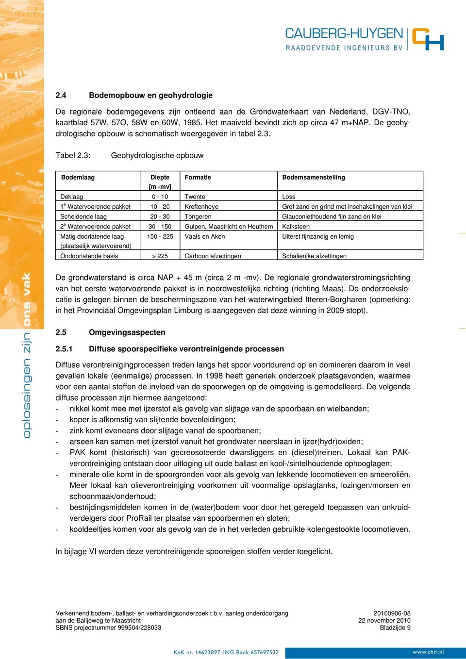 3: Geohydrologische opbouw Bodemlaag Diepte Formatie Bodemsamenstelling [m -mv] Deklaag 0-10 Twente Loss 1 e Watervoerende pakket 10-20 Kreftenheye Grof zand en grind met inschakelingen van klei