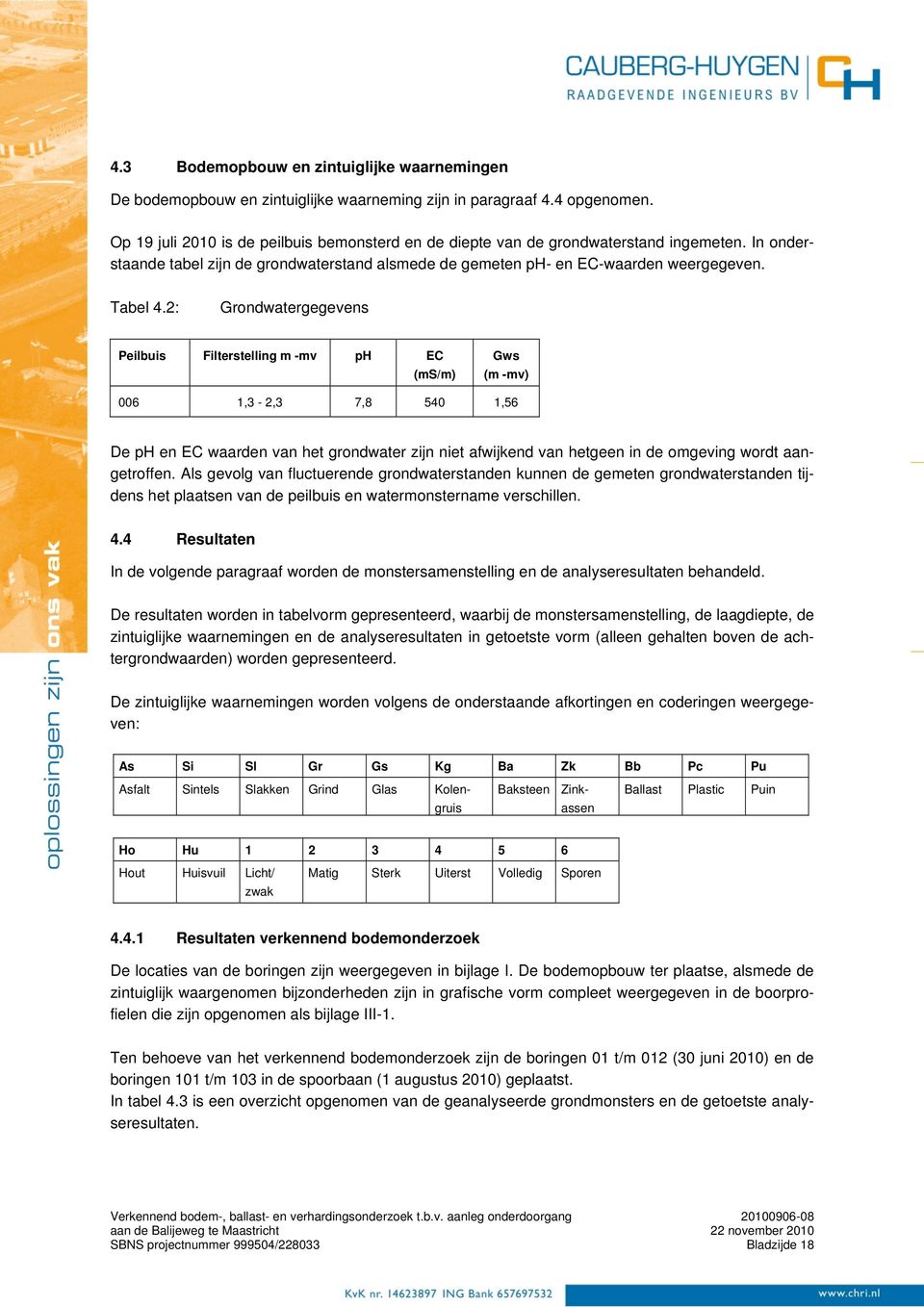 2: Grondwatergegevens Peilbuis Filterstelling m -mv ph EC (ms/m) Gws (m -mv) 006 1,3-2,3 7,8 540 1,56 De ph en EC waarden van het grondwater zijn niet afwijkend van hetgeen in de omgeving wordt