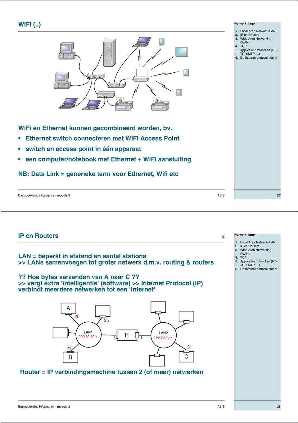 Ethernet switch connecteren met WiFi Access Point switch en access point in één apparaat een computer/notebook met Ethernet + WiFi aansluiting NB: Data Link = generieke term voor Ethernet, Wifi etc