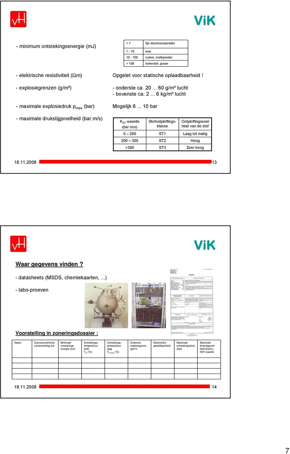 m/s) K ST waarde (bar.m/s) Stofontploffingsklasse Ontploffingssnel heid van de stof 0 200 ST1 Laag tot matig 200 300 ST2 Hoog >300 ST3 Zeer hoog 18.11.2008 13 Waar gegevens vinden?