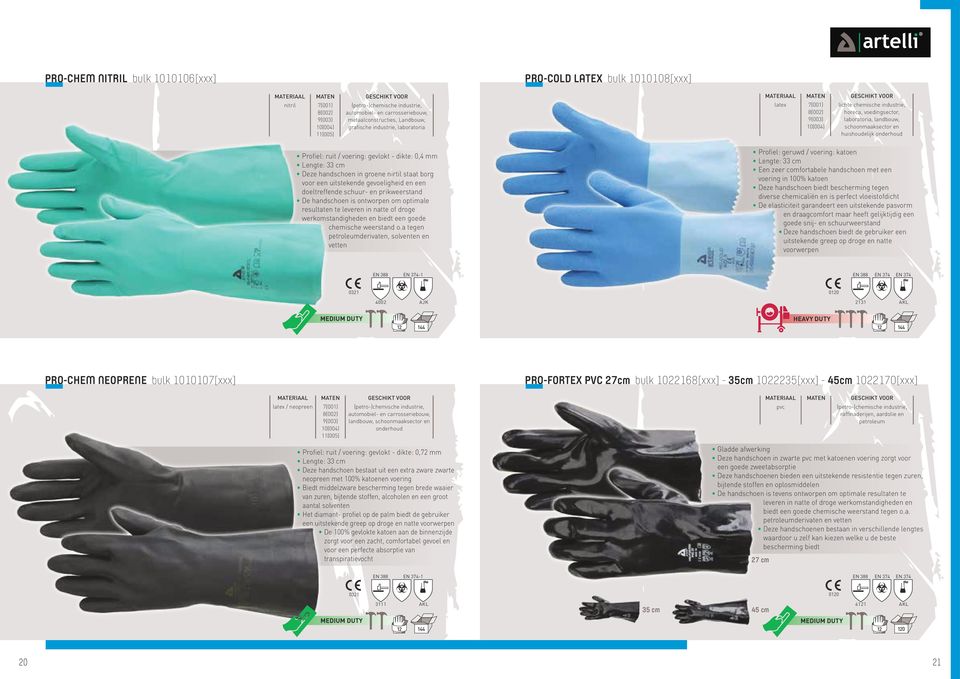 De handschoen is ontworpen om optimale resultaten te leveren in natte of droge werkomstandigheden en biedt een goede chemische weerstand o.