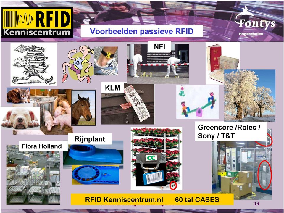 Sony / T&T RFID Kenniscentrum.