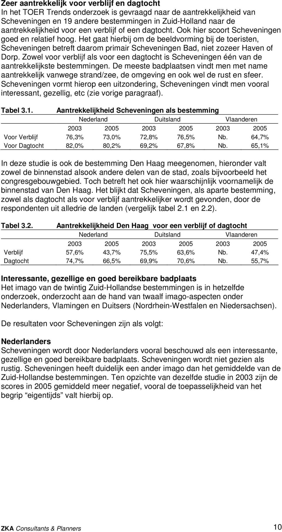 Het gaat hierbij om de beeldvorming bij de toeristen, Scheveningen betreft daarom primair Scheveningen Bad, niet zozeer Haven of Dorp.