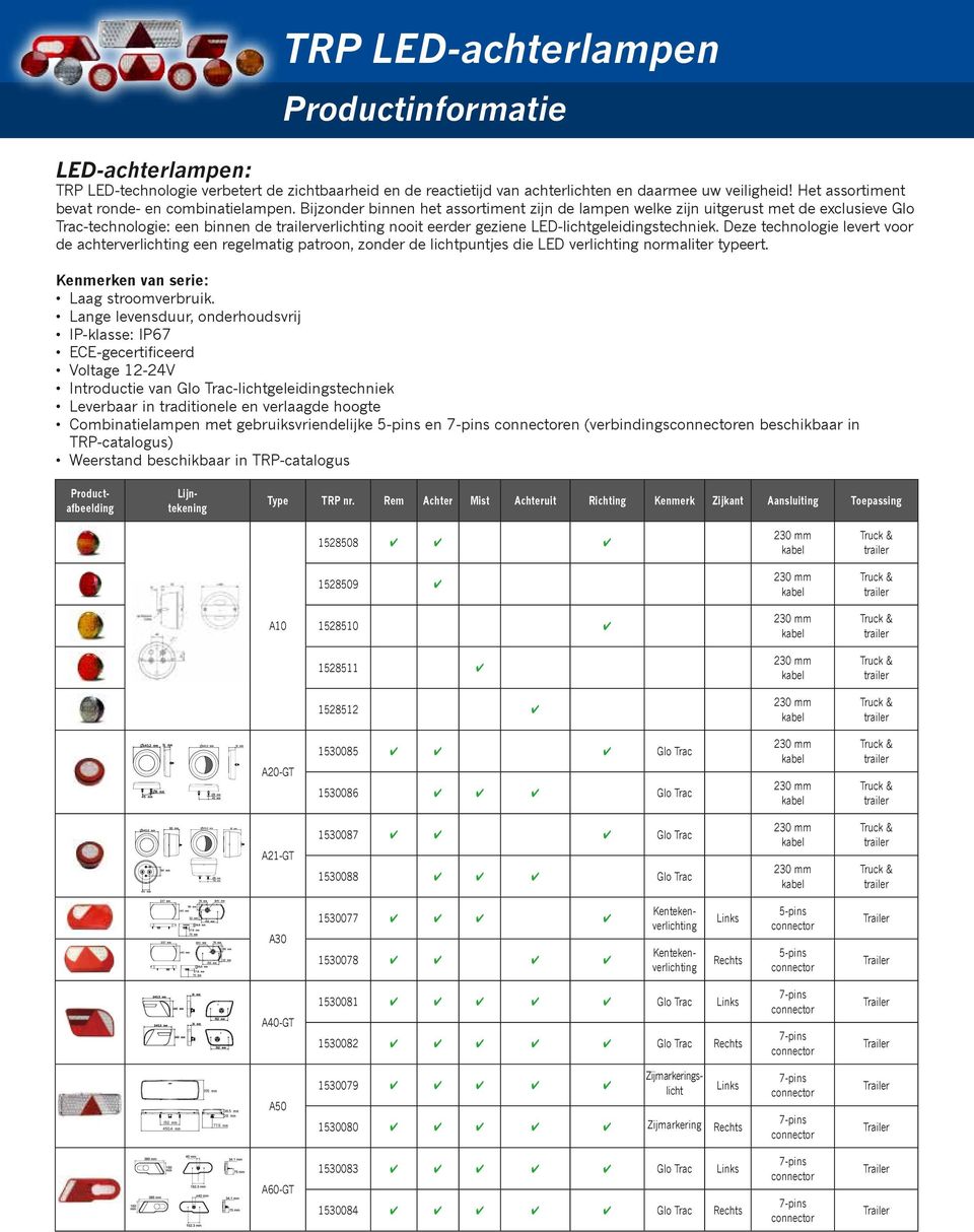 Deze technologie levert voor de achterverlichting een regelmatig patroon, zonder de lichtpuntjes die LED verlichting normaliter typeert. Kenmerken van serie: Laag stroomverbruik.