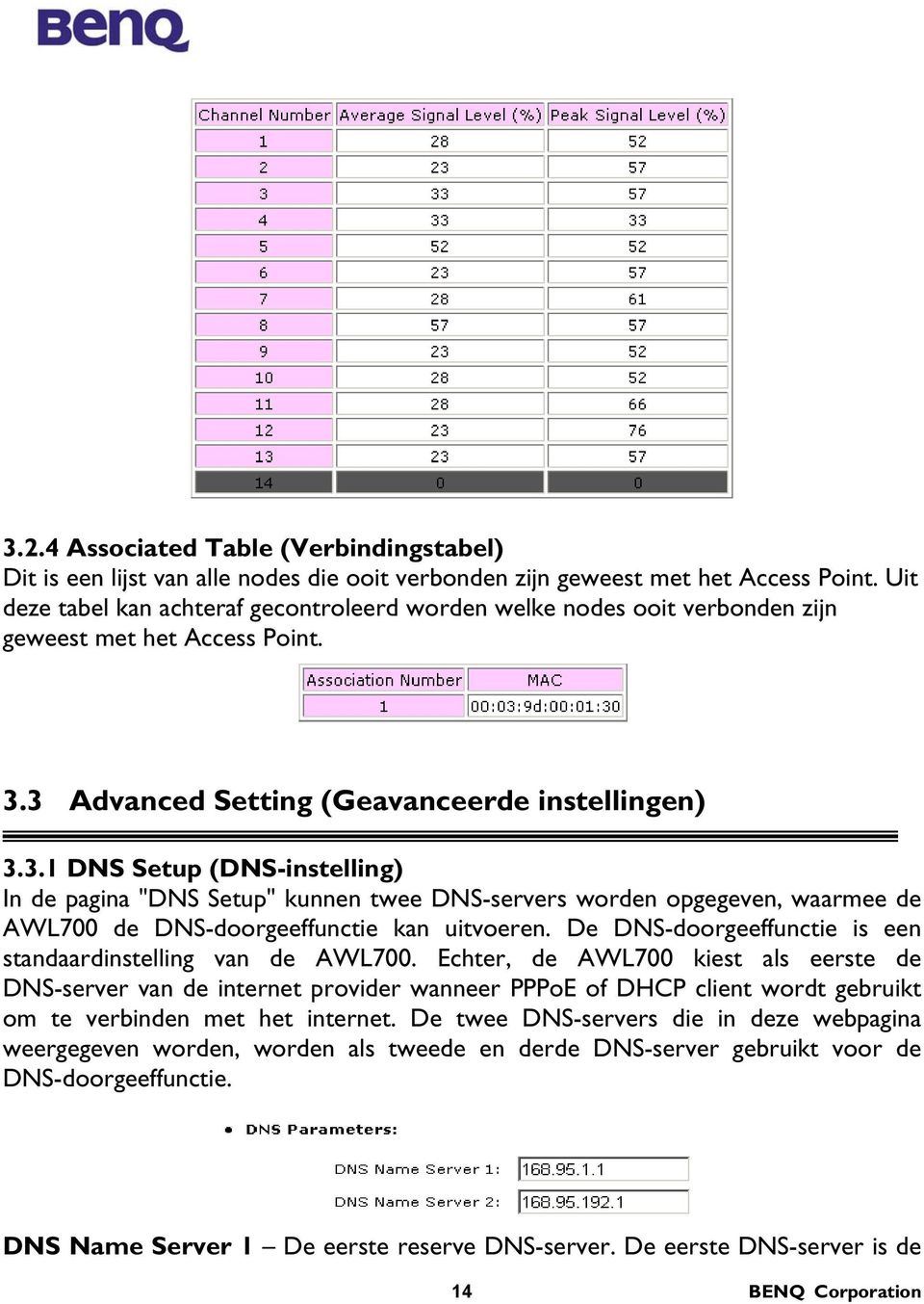 3 Advanced Setting (Geavanceerde instellingen) 3.3.1 DNS Setup (DNS-instelling) In de pagina "DNS Setup" kunnen twee DNS-servers worden opgegeven, waarmee de AWL700 de DNS-doorgeeffunctie kan uitvoeren.