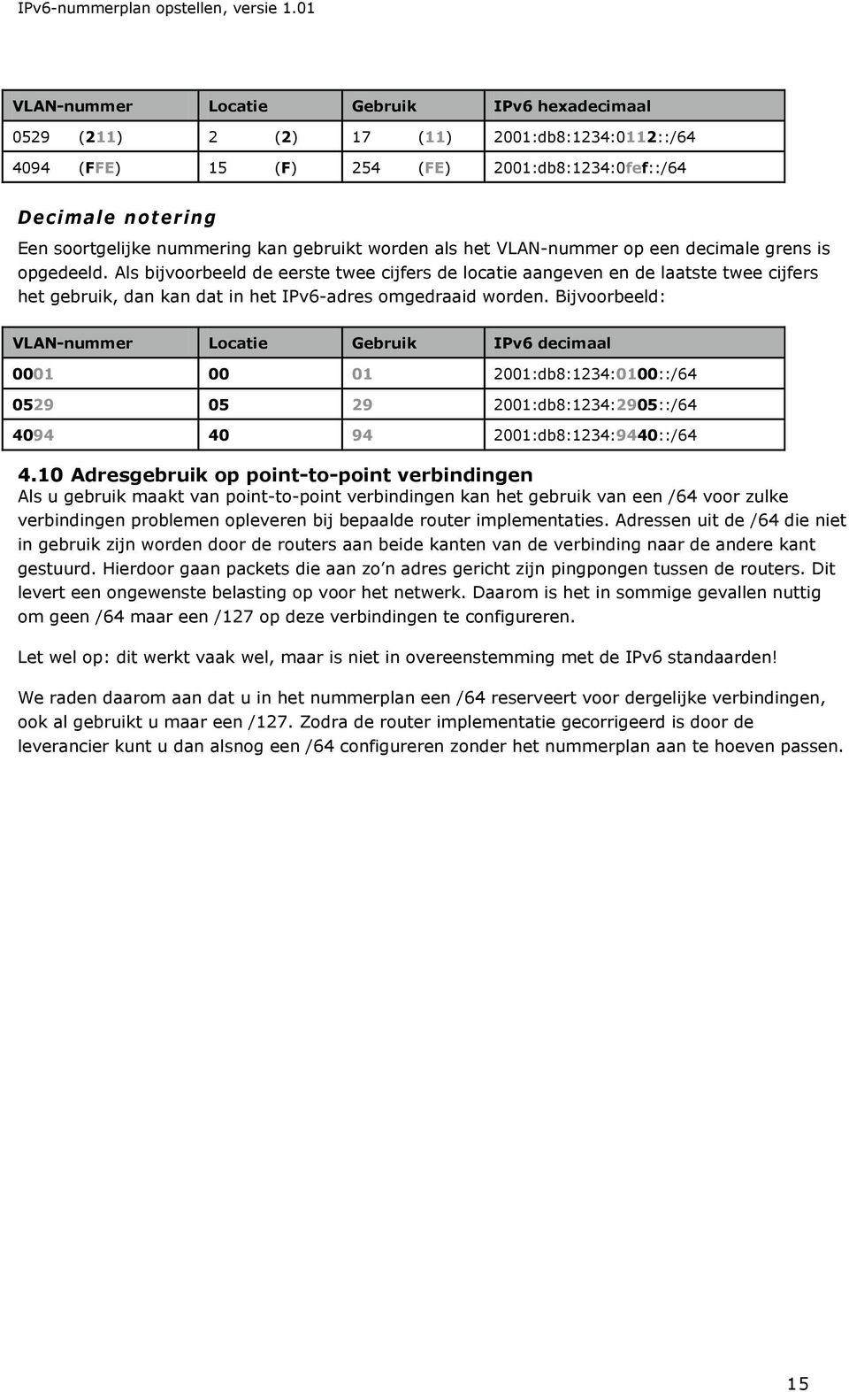 Als bijvoorbeeld de eerste twee cijfers de locatie aangeven en de laatste twee cijfers het gebruik, dan kan dat in het IPv6-adres omgedraaid worden.