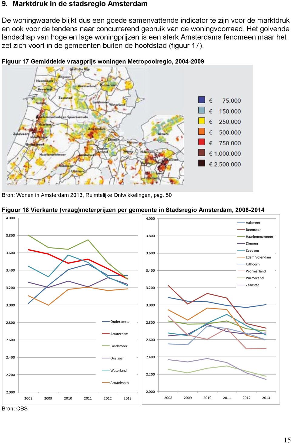 Figuur 17 Gemiddelde vraagprijs woningen Metropoolregio, 2004-2009 Bron: Wonen in Amsterdam 2013, Ruimtelijke Ontwikkelingen, pag.