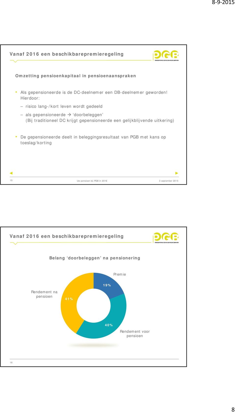 gepensioneerde een gelijkblijvende uitkering) De gepensioneerde deelt in beleggingsresultaat van PGB met kans op