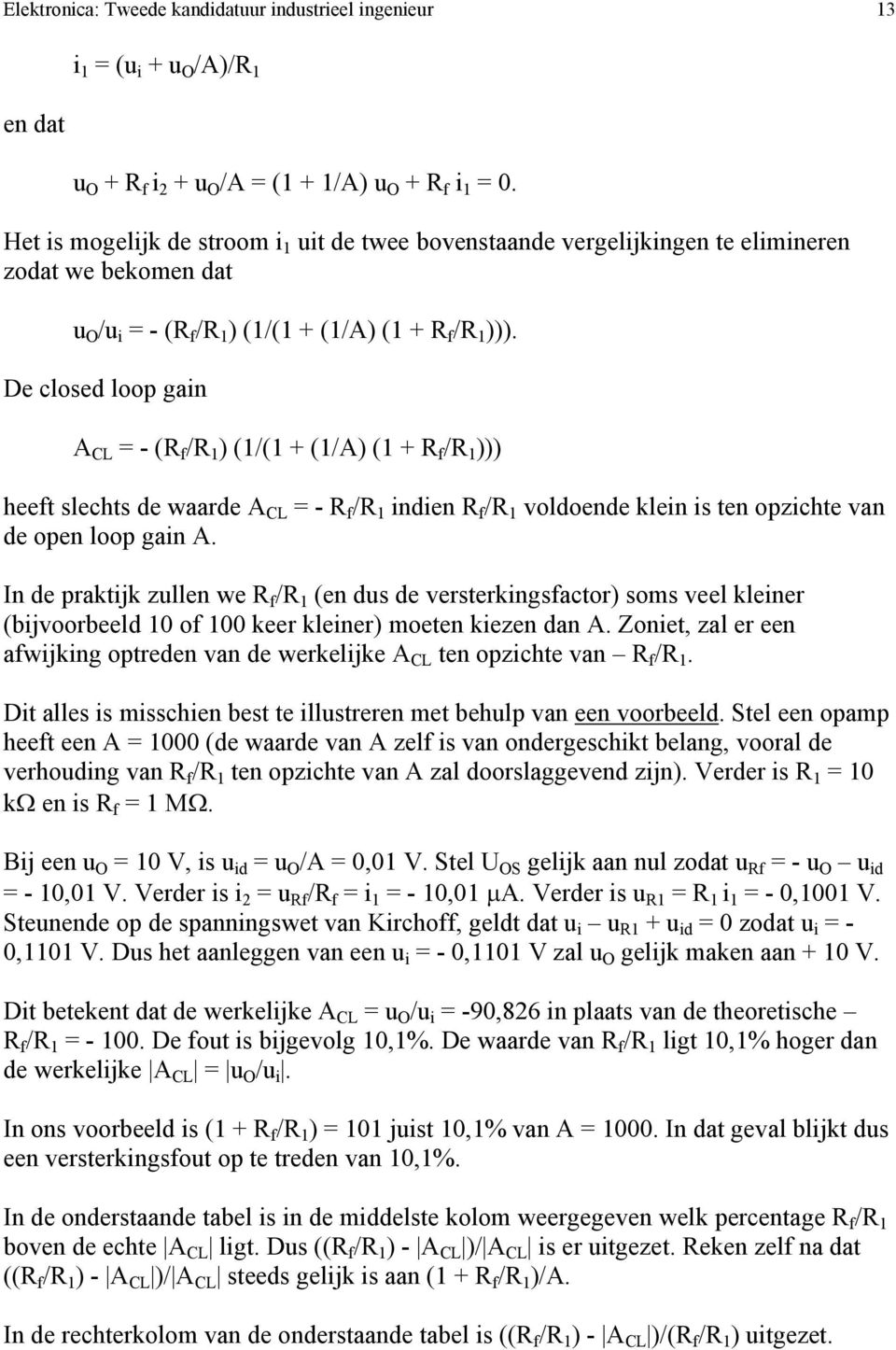 De closed loop gain A CL = - (R f /R 1 ) (1/(1 + (1/A) (1 + R f /R 1 ))) heeft slechts de waarde A CL = - R f /R 1 indien R f /R 1 voldoende klein is ten opzichte van de open loop gain A.