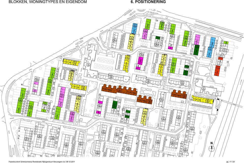 Schetsontwerp Revitalisatie