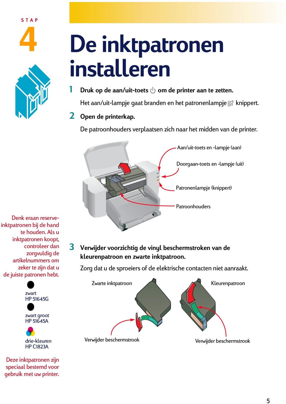 Aan/uit-toets en -lampje (aan) Doorgaan-toets en -lampje (uit) Patronenlampje (knippert) Patroonhouders Denk eraan reserveinktpatronen bij de hand te houden.