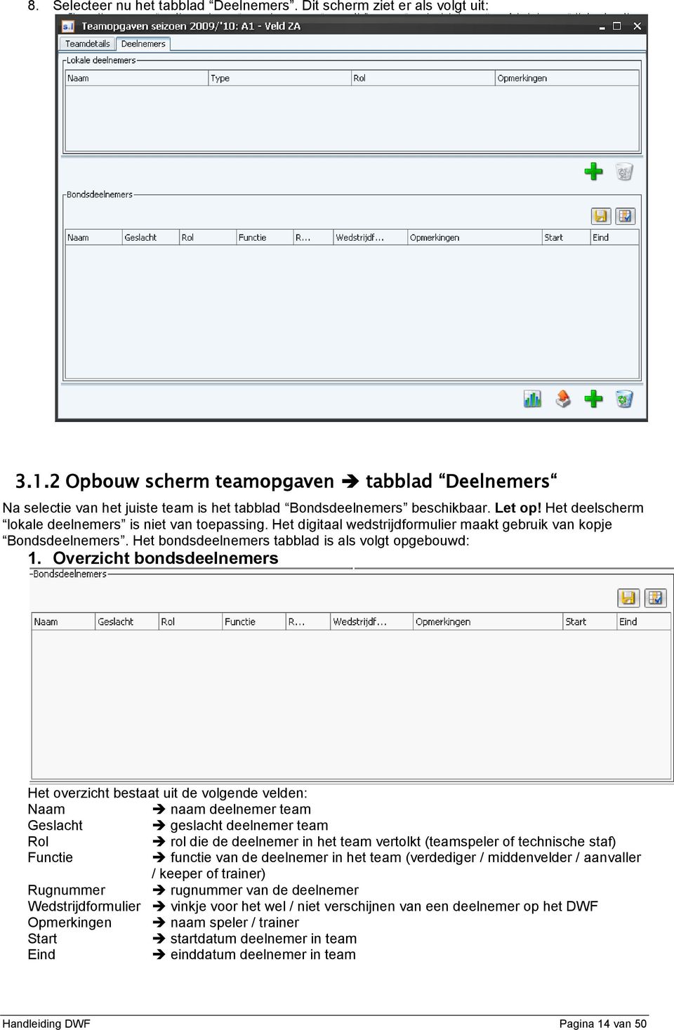 Overzicht bondsdeelnemers Het overzicht bestaat uit de volgende velden: Naam naam deelnemer team Geslacht geslacht deelnemer team Rol rol die de deelnemer in het team vertolkt (teamspeler of