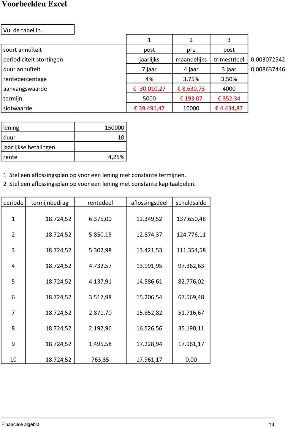 aanvangswaarde -30.010,27 8.630,73 4000 termijn 5000 193,07 352,34 slotwaarde 39.491,47 10000 4.