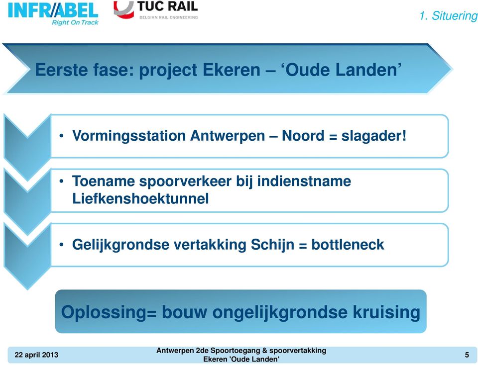 Toename spoorverkeer bij indienstname Liefkenshoektunnel