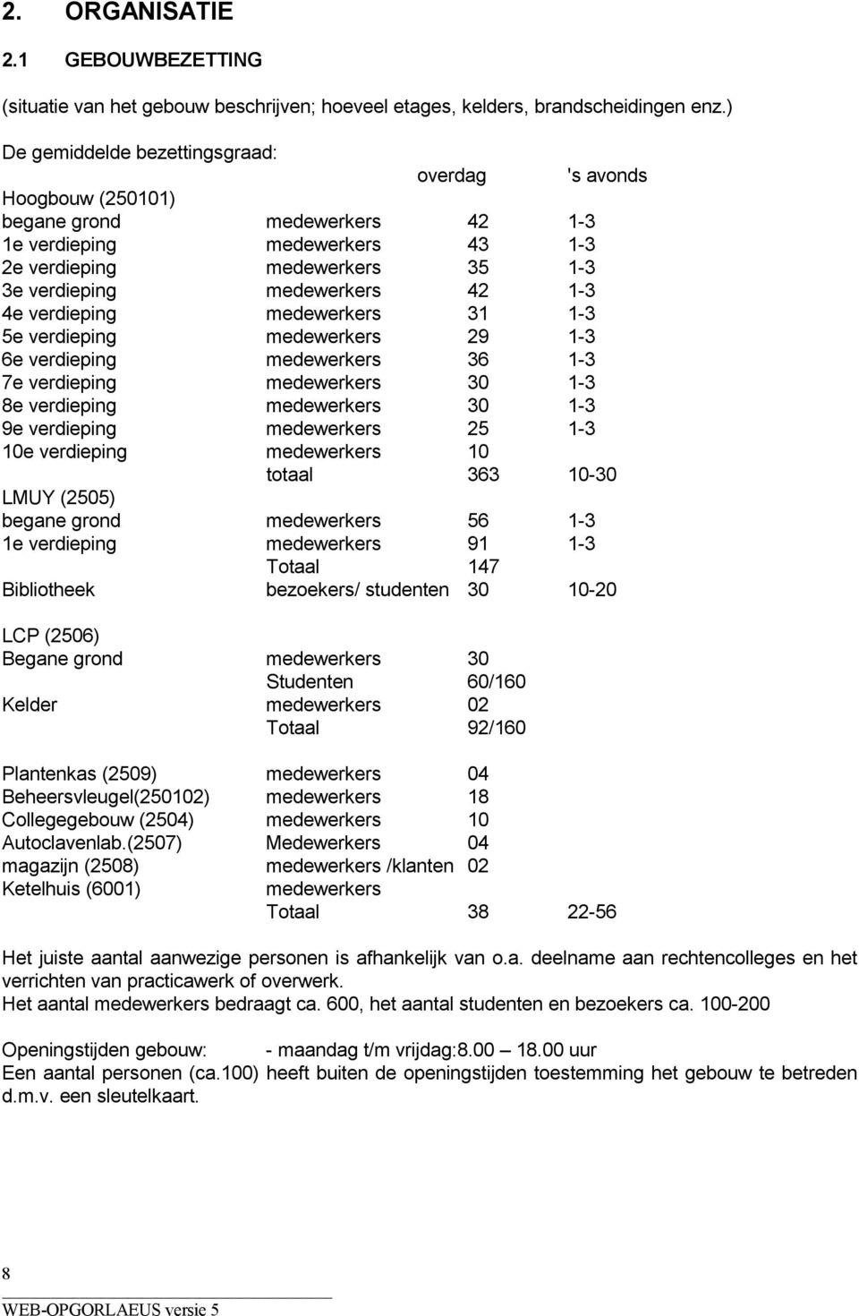 4e verdieping medewerkers 31 1-3 5e verdieping medewerkers 29 1-3 6e verdieping medewerkers 36 1-3 7e verdieping medewerkers 30 1-3 8e verdieping medewerkers 30 1-3 9e verdieping medewerkers 25 1-3